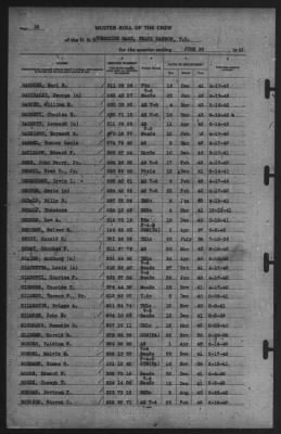 Muster Rolls > 30-Jun-1942