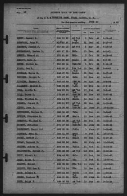 Muster Rolls > 30-Jun-1942