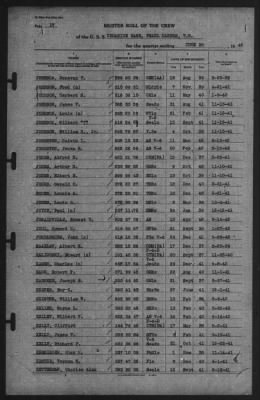 Muster Rolls > 30-Jun-1942