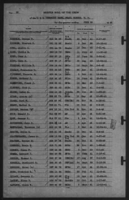 Muster Rolls > 30-Jun-1942