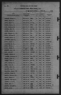 Muster Rolls > 30-Jun-1942