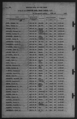 Muster Rolls > 30-Jun-1942