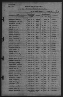 Muster Rolls > 30-Jun-1942