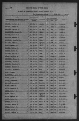 Muster Rolls > 30-Jun-1942