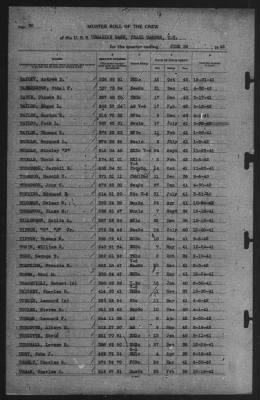 Muster Rolls > 30-Jun-1942