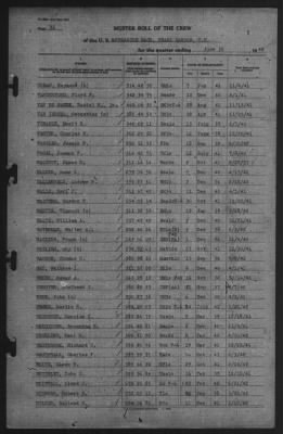 Muster Rolls > 30-Jun-1942