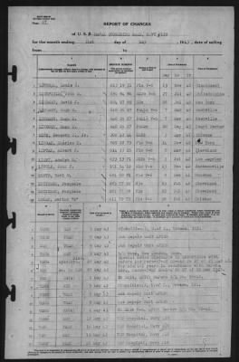 Thumbnail for Report of Changes > 31-May-1943