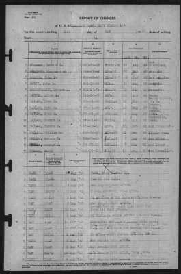 Thumbnail for Report of Changes > 31-May-1943