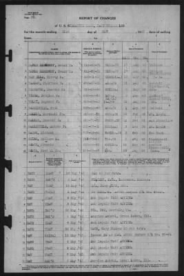 Thumbnail for Report of Changes > 31-May-1943