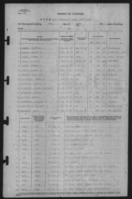 Thumbnail for Report of Changes > 30-Jun-1943