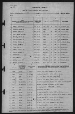 Thumbnail for Report of Changes > 30-Jun-1943