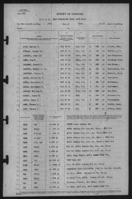 Thumbnail for Report of Changes > 30-Jun-1943