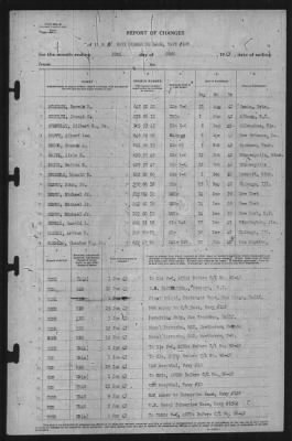 Thumbnail for Report of Changes > 30-Jun-1943