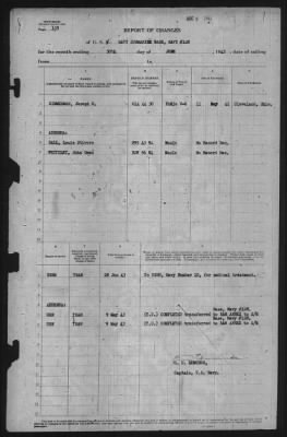 Thumbnail for Report of Changes > 30-Jun-1943