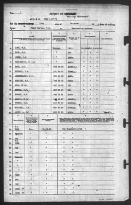 Thumbnail for Report of Changes > 13-Dec-[Blank]