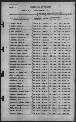 Muster Rolls > 30-Sep-1941