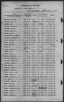 Muster Rolls > 31-Dec-1941