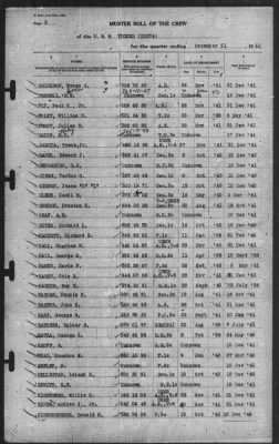 Muster Rolls > 31-Dec-1941