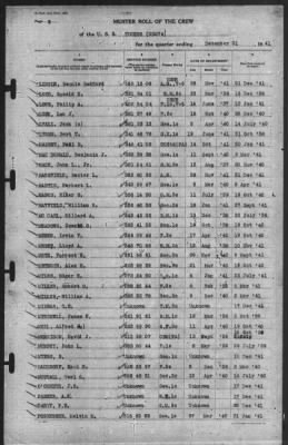 Muster Rolls > 31-Dec-1941