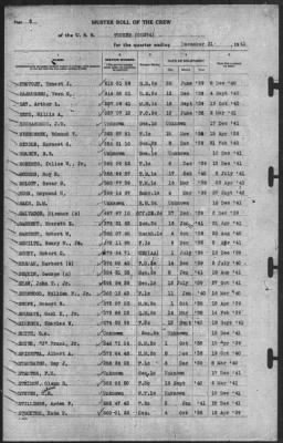 Muster Rolls > 31-Dec-1941