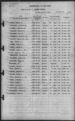 Muster Rolls > 31-Dec-1941