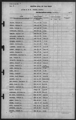 Muster Rolls > 7-Dec-1941