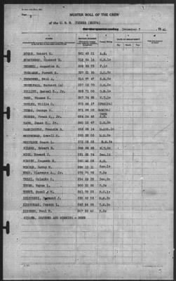 Muster Rolls > 7-Dec-1941