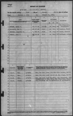 Report of Changes > 31-Jan-1941