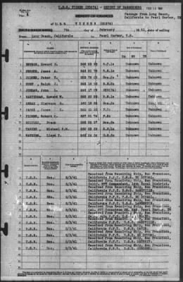 Thumbnail for Report of Changes > 7-Feb-1941