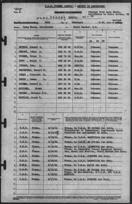 Thumbnail for Report of Changes > 14-Feb-1941