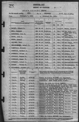 Thumbnail for Report of Changes > 28-Feb-1941