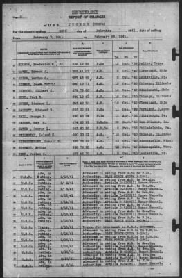 Report of Changes > 28-Feb-1941