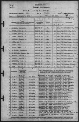 Thumbnail for Report of Changes > 28-Feb-1941