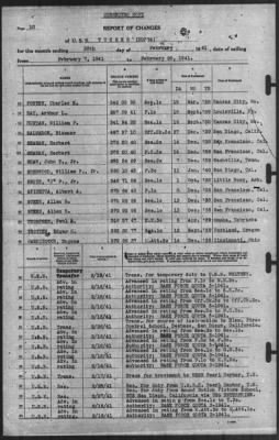 Thumbnail for Report of Changes > 28-Feb-1941