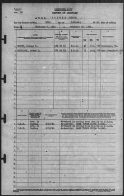 Thumbnail for Report of Changes > 28-Feb-1941