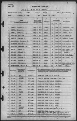 Report of Changes > 31-Mar-1941