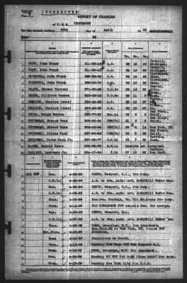 Thumbnail for Report of Changes > 30-Apr-1939