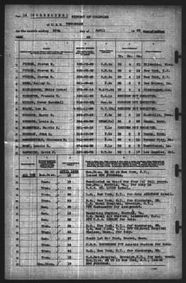 Thumbnail for Report of Changes > 30-Apr-1939