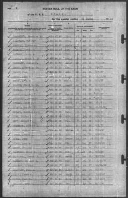 Muster Rolls > 31-Mar-1939