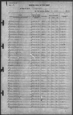 Muster Rolls > 31-Mar-1939