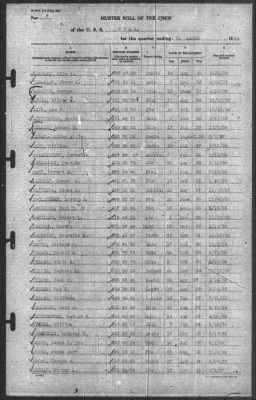 Muster Rolls > 31-Mar-1939