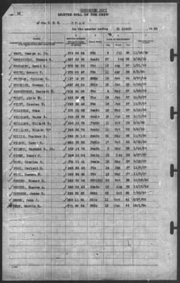 Muster Rolls > 31-Mar-1939