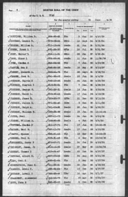 Muster Rolls > 30-Jun-1939