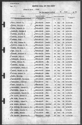 Muster Rolls > 30-Jun-1939