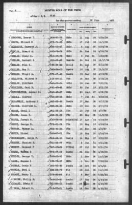 Muster Rolls > 30-Jun-1939