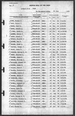 Muster Rolls > 30-Jun-1939