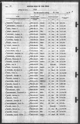 Muster Rolls > 30-Jun-1939