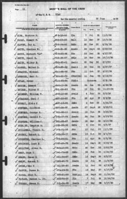 Muster Rolls > 30-Jun-1939