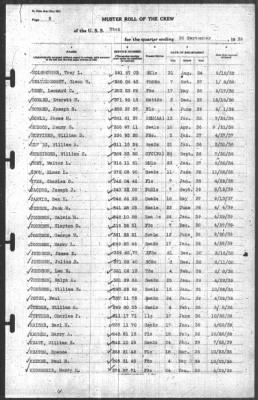 Muster Rolls > 30-Sep-1939