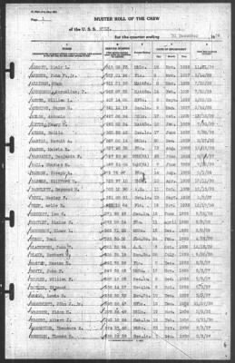 Muster Rolls > 31-Dec-1939